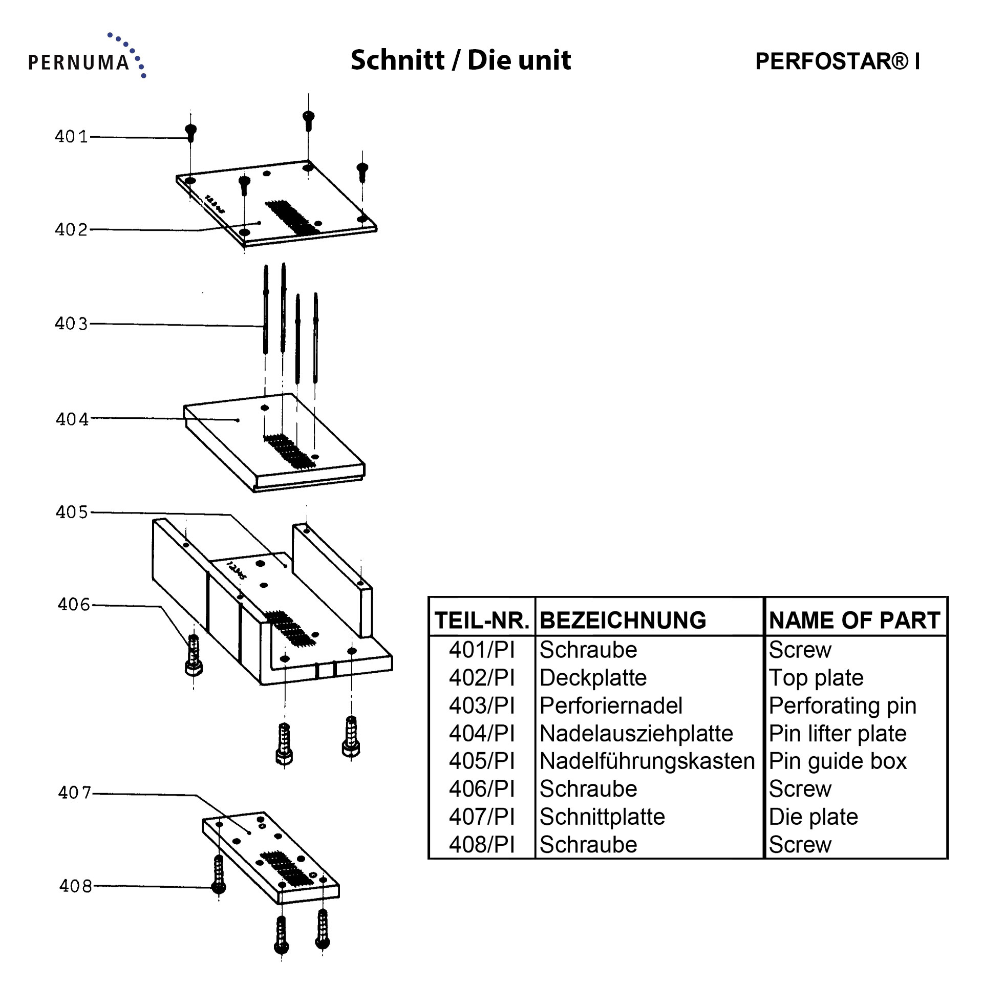 Explosionszeichnung der Schnitteinheit der PERNUMA PERFOSTAR I mit Deckplatte, Perforiernadeln, Nadelausziehplatte, Nadelführungskasten, Schnittplatte und Befestigungsschrauben.