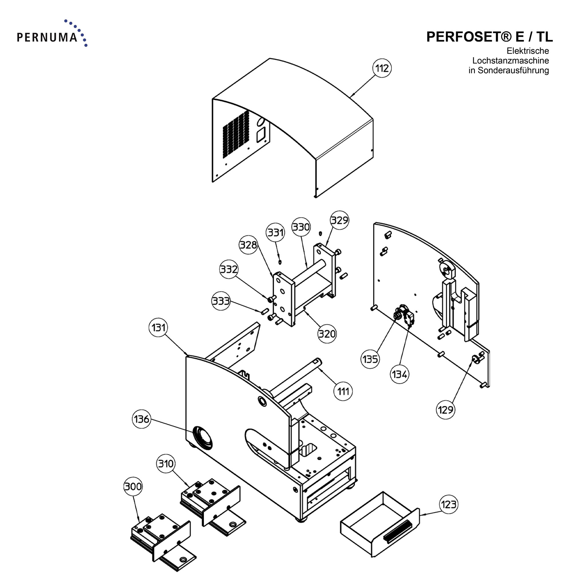 PERNUMA PERFOSET E / TL Abdeckhaube und Gehäuseteile Explosionsdarstellung der oberen Gehäuseabdeckung der PERNUMA PERFOSET E / TL mit Abdeckhaube, Seitenblechen, Sicherheitskomponenten und zugehörigen Befestigungsteilen.