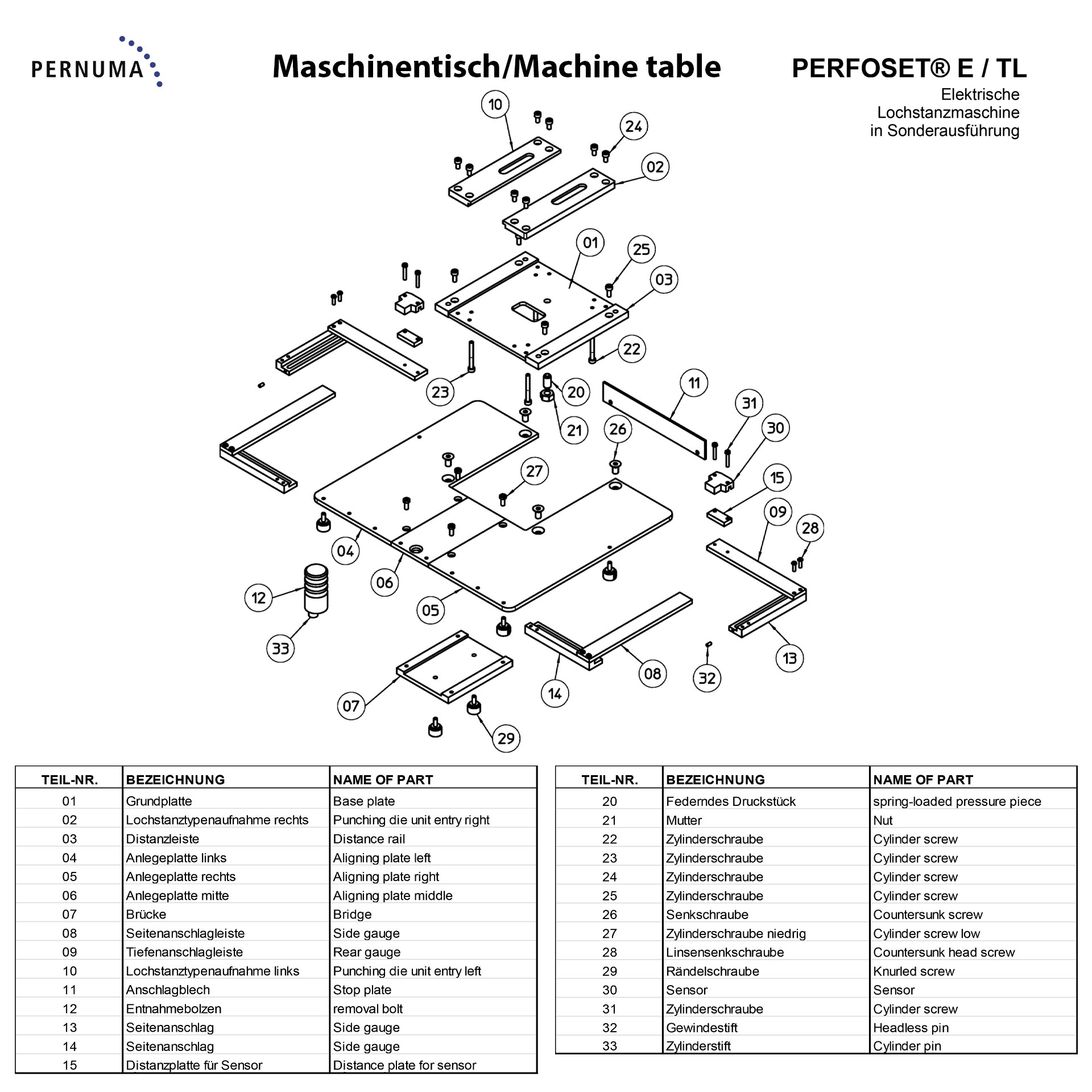 PERNUMA PERFOSET E / TL Maschinentisch Explosionsansicht Explosionszeichnung des Maschinentisches der PERNUMA PERFOSET E / TL mit Grundplatte, Anlegeplatten, Seitenanschlägen, Distanzleisten, Sensor, Schrauben und Justierelementen.