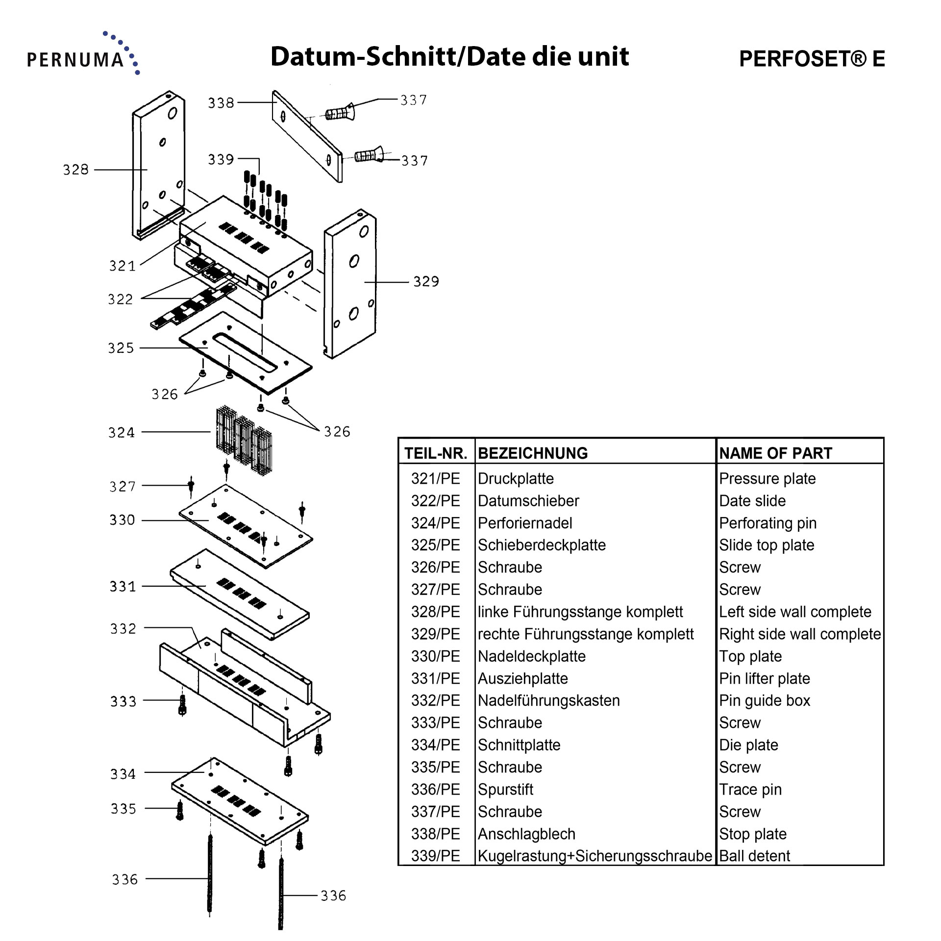 pernuma_ersatzteile_perfoset_e_d_e_datum_schnitt_date_die_unit.jpg