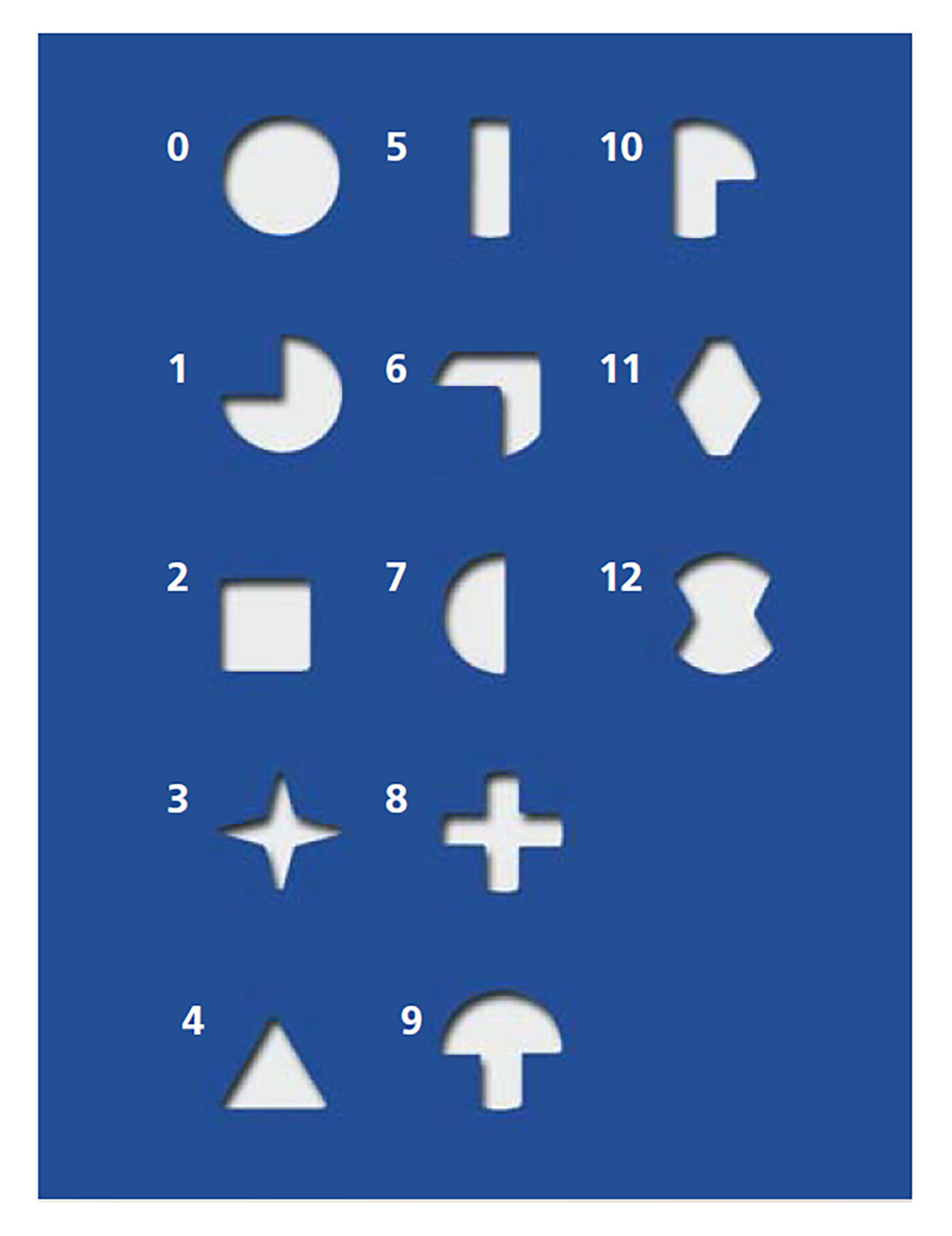 PERNUMA Lochzeichen Übersicht für Loch- und Entwertungsmaschinen Übersicht verschiedener Lochzeichen für PERNUMA Loch- und Entwertungsmaschinen, dargestellt als Stanzsymbole wie Stern, Kreis, Dreieck, Quadrat, Raute und Kreuz zur Kennzeichnung und Entwertung von Dokumenten