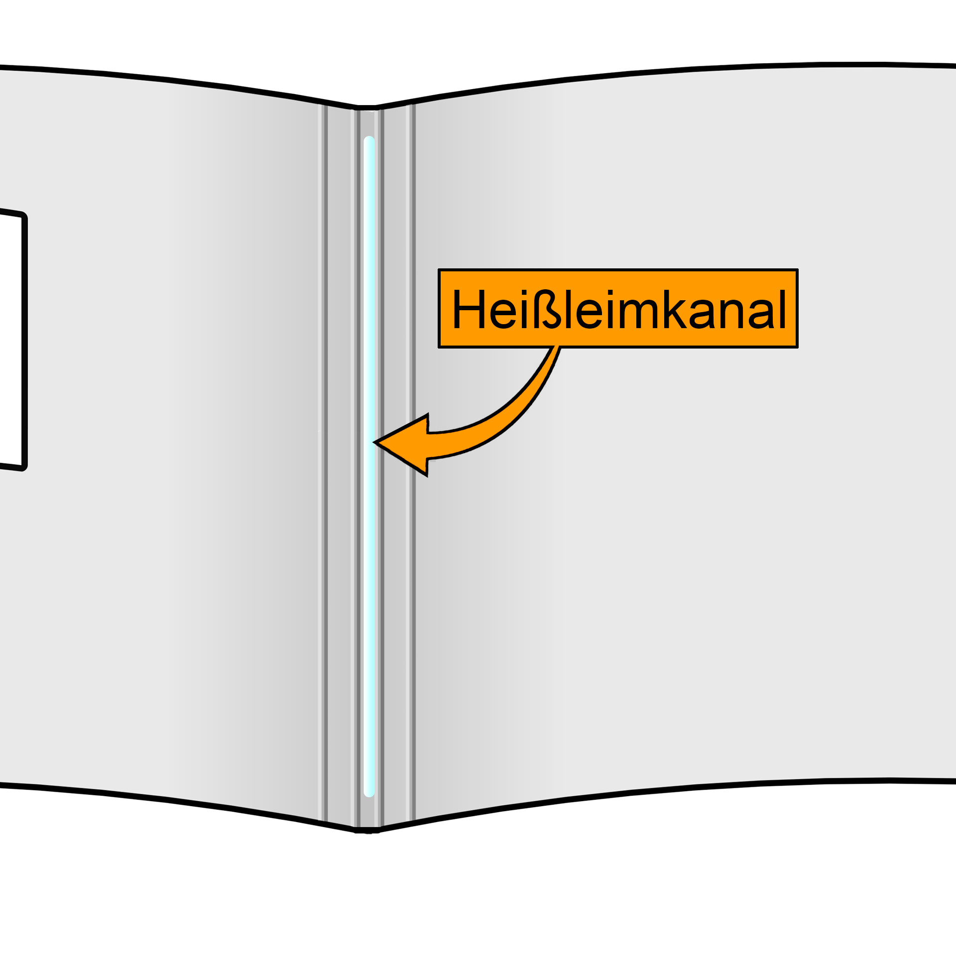 Heißleimkanals einer Vollkartonmappe mit Fenster und Logo, Thermobindemappen im Querformat mit Logo. Grafik/Detailansicht des Heißleimkanals einer Vollkartonmappe mit Fenster und Logo, Thermobindemappen im Querformat mit Logo.