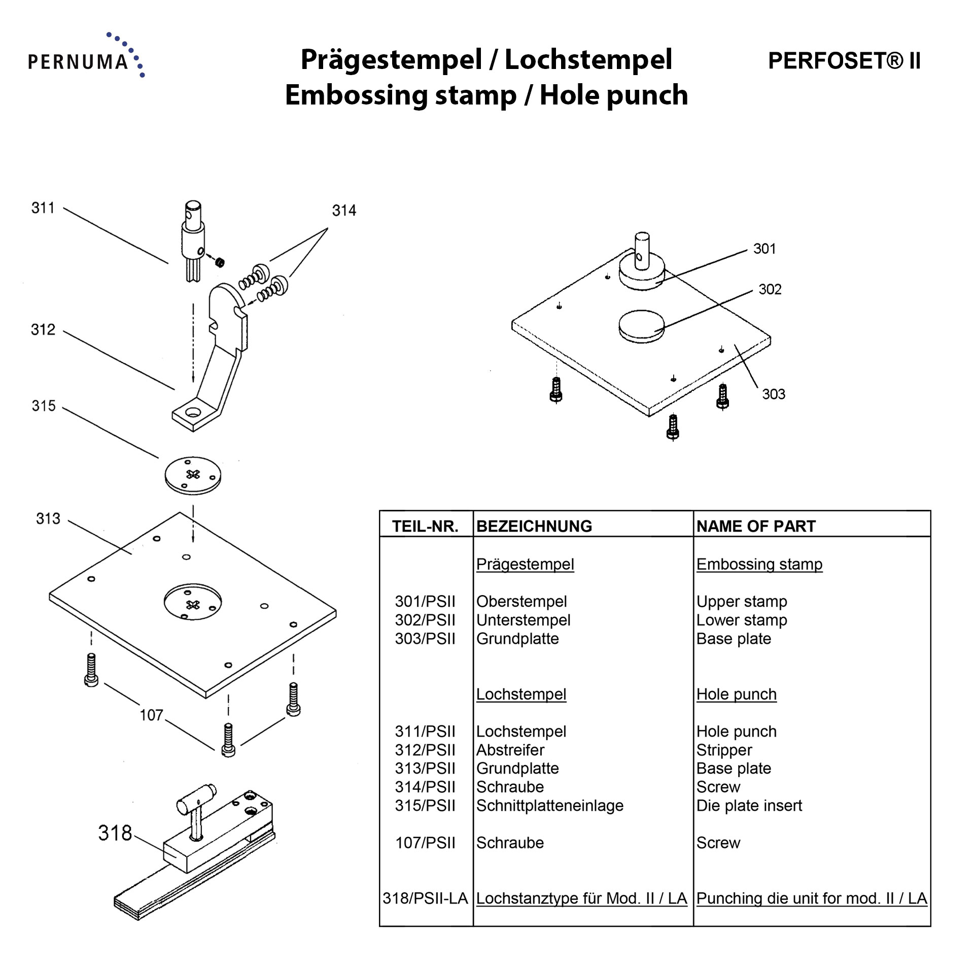 Präge- und Lochstempel der PERNUMA PERFOSET II Explosionsdarstellung des Präge- und Lochstempels der PERNUMA PERFOSET II mit Oberstempel, Unterstempel, Lochstempel, Abstreifer, Grundplatten, Schnittplatteneinlage und Schraubverbindungen.
