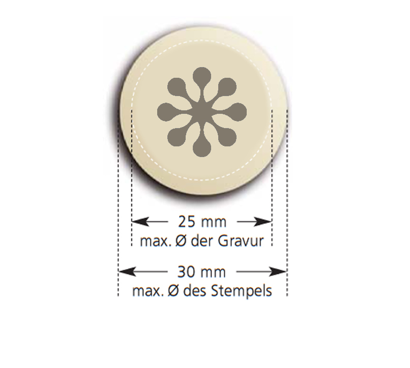 Abmessungen der Gravur für Pernuma Microset Prägemaschine