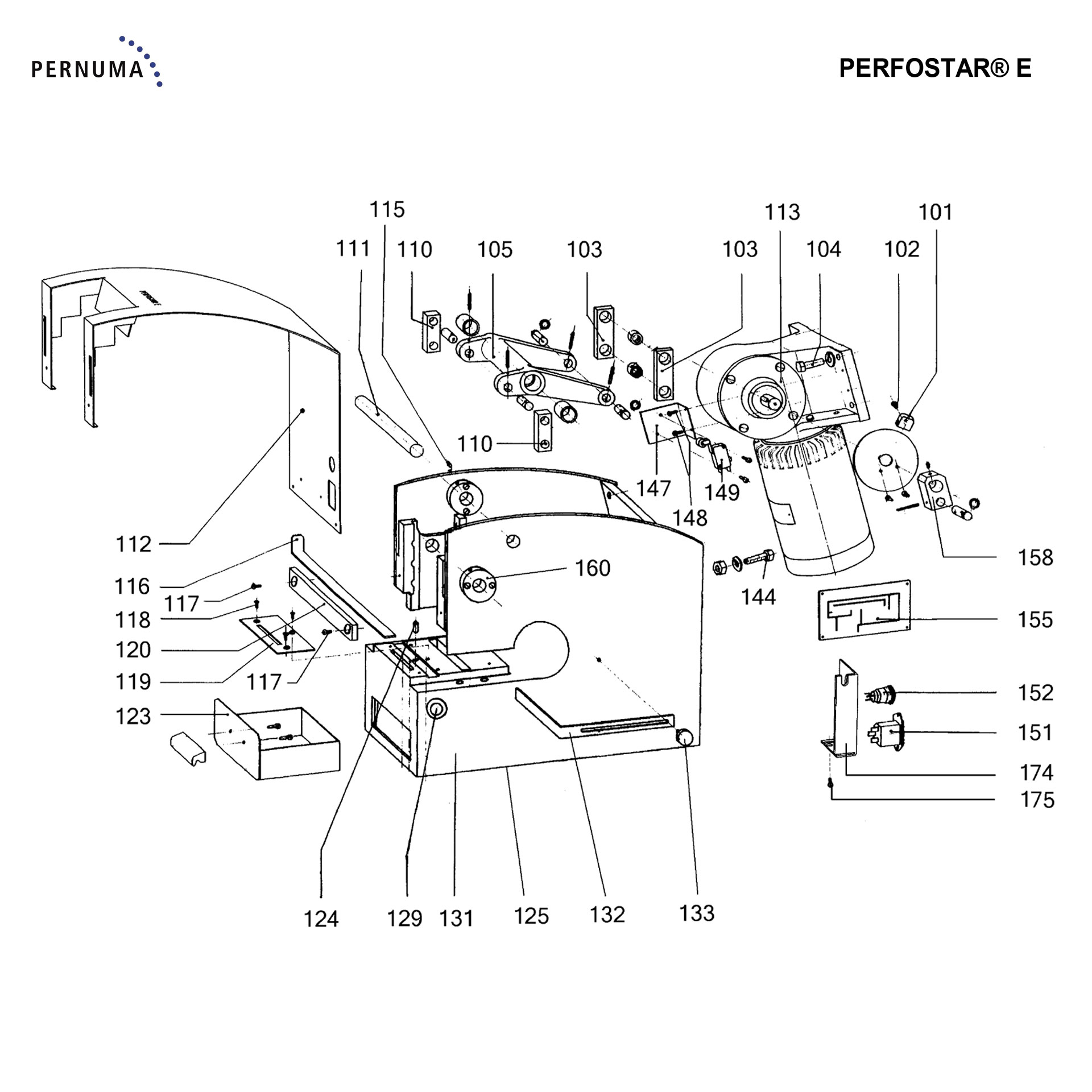 Abdeckhaube der PERNUMA PERFOSTAR E Explosionszeichnung der Abdeckhaube der PERNUMA PERFOSTAR E mit gebogener Schutzhaube, Befestigungspunkten und zugehörigen Schrauben zur Abdeckung des Arbeitsbereichs.