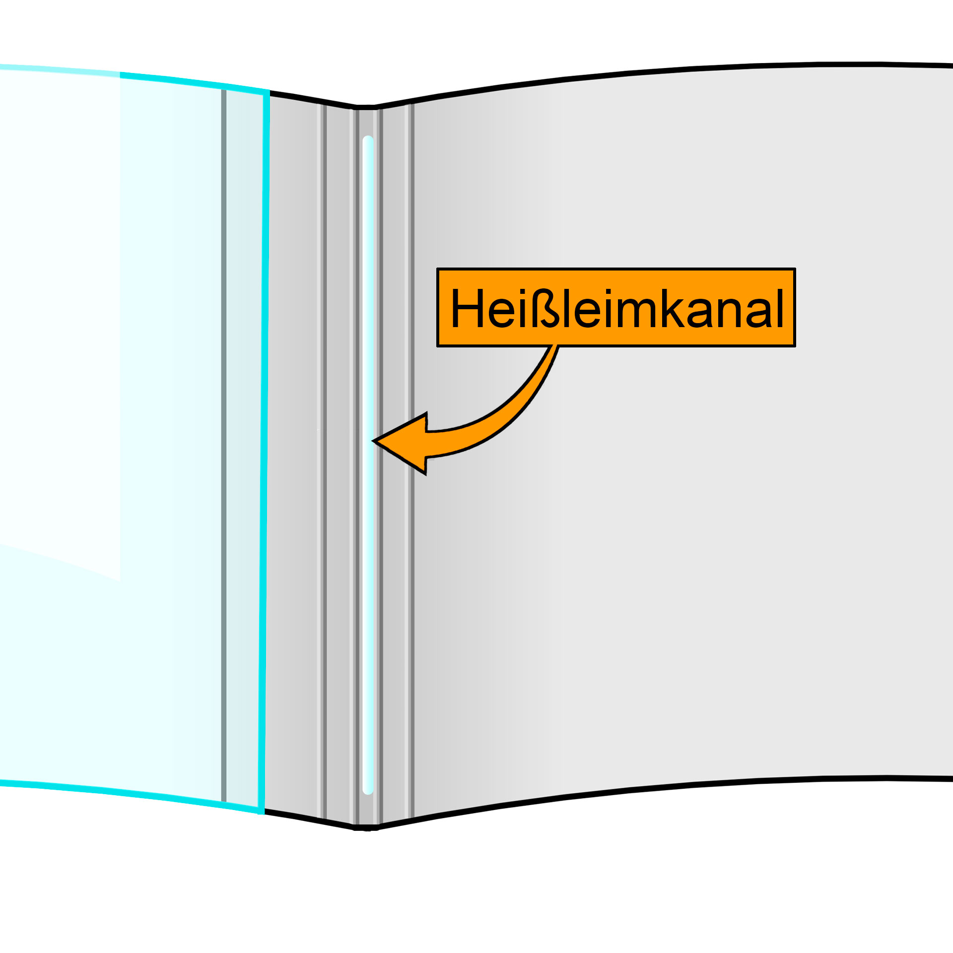 Grafik/Detailansicht: Heißleimkanal (innen) von einer Thermobindemappe mit Folien-Cover (kristallklar)