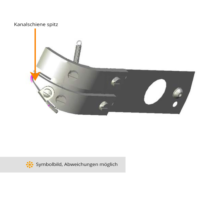 Kanalschiene (spitz) für hang Ösapparat Spitze Kanalschiene für hang Ösapparat bequem online bei KONTORplus bestellen.