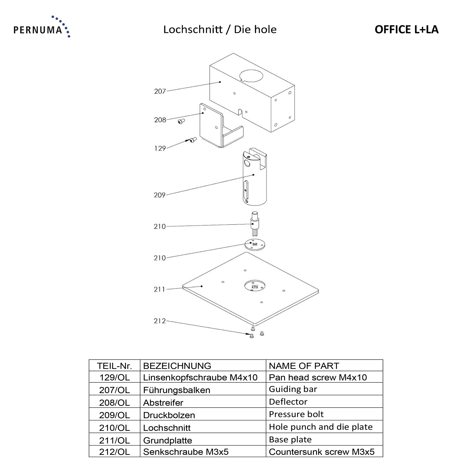 Lochschnitt Baugruppe PERNUMA OFFICE L+LA Detailansicht der Lochstanze der PERNUMA OFFICE L+LA mit Führungsbalken, Druckbolzen, Lochschnitt, Grundplatte und Senkschrauben.