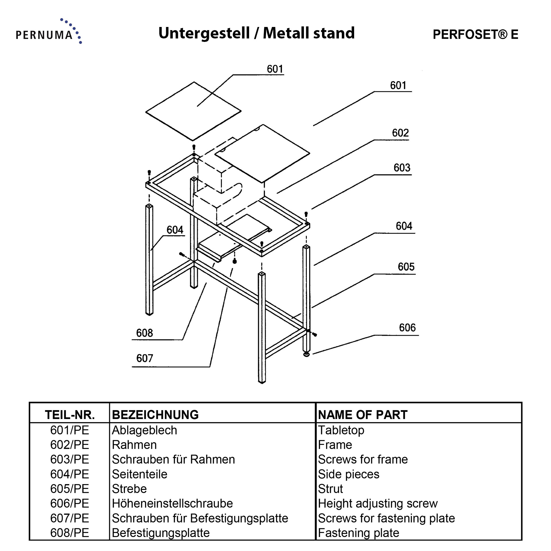 PERNUMA PERFOSET E Metalluntergestell Explosionsdarstellung des Metalluntergestells der PERNUMA PERFOSET E mit Rahmen, Seitenteilen, Streben, Ablageblech, Befestigungsplatte und Höheneinstellschrauben.