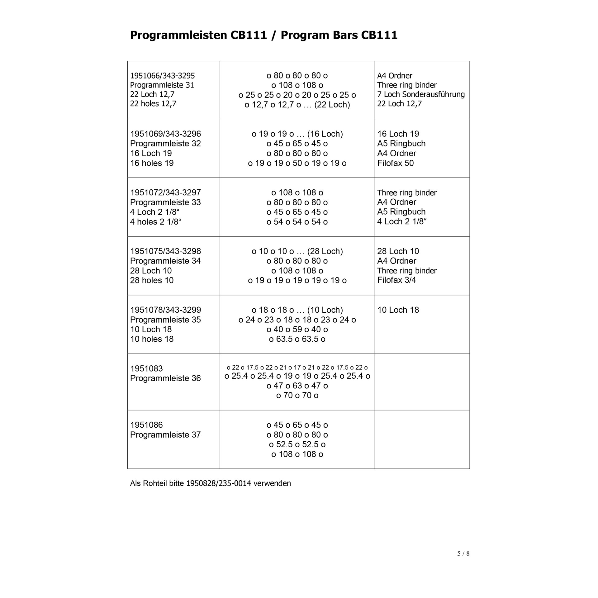 NAGEL Programmleiste für NAGEL Citoborma 111