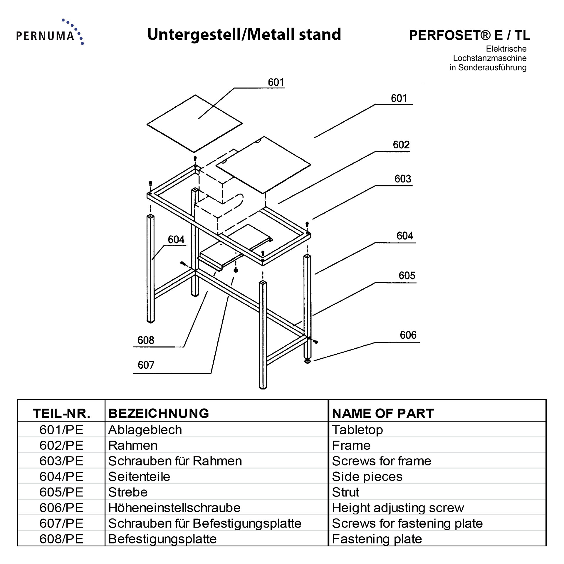 Explosionsdarstellung des Metalluntergestells der PERNUMA PERFOSET E / TL mit Rahmen, Seitenteilen, Streben, Ablageblechen, Befestigungsplatte und Höheneinstellschrauben.