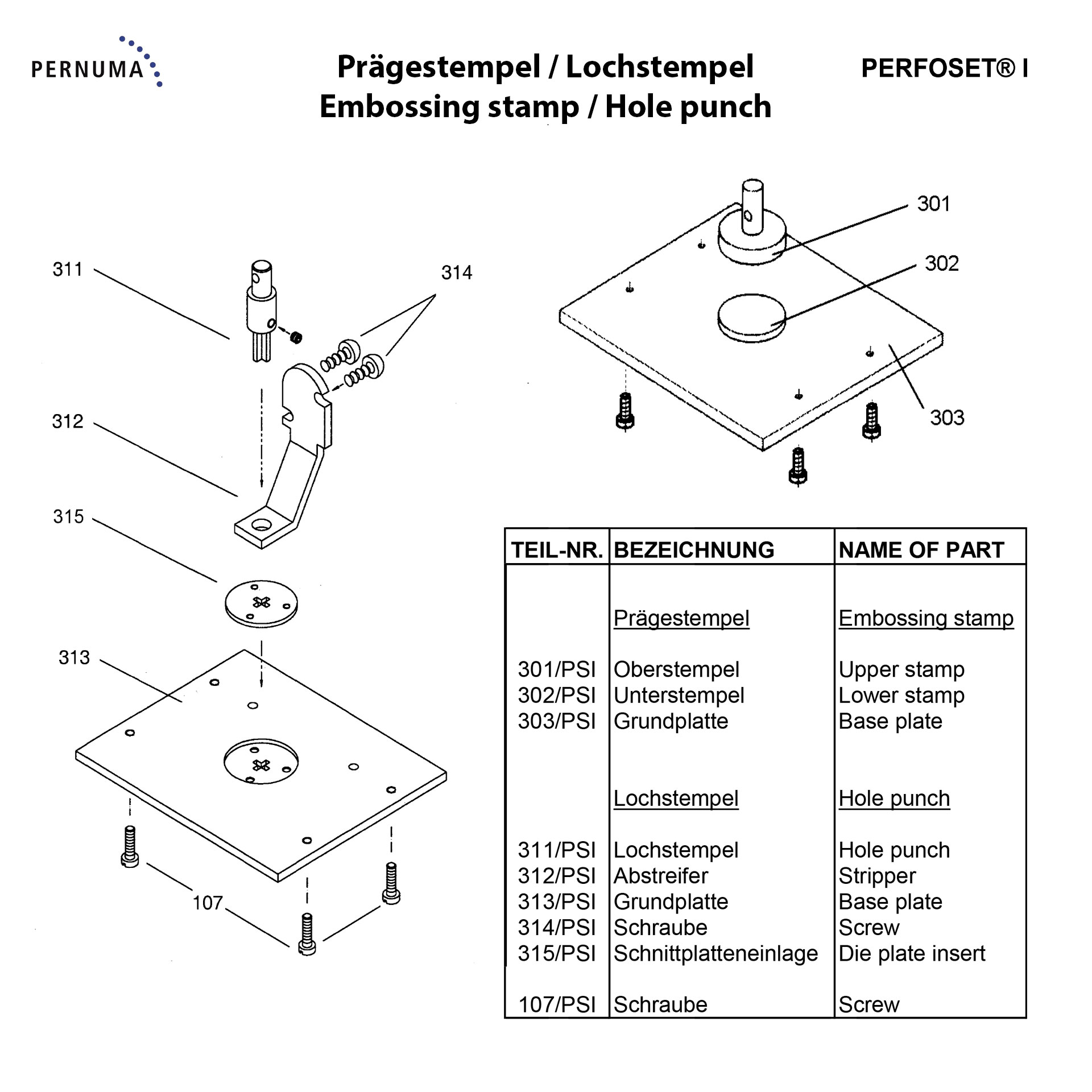 PERNUMA PERFOSET I Prägestempel und Lochstempel Explosionsdarstellung des Prägestempels und Lochstempels der PERNUMA PERFOSET I mit Oberstempel, Unterstempel, Grundplatte, Abstreifer und Schraubverbindungen.