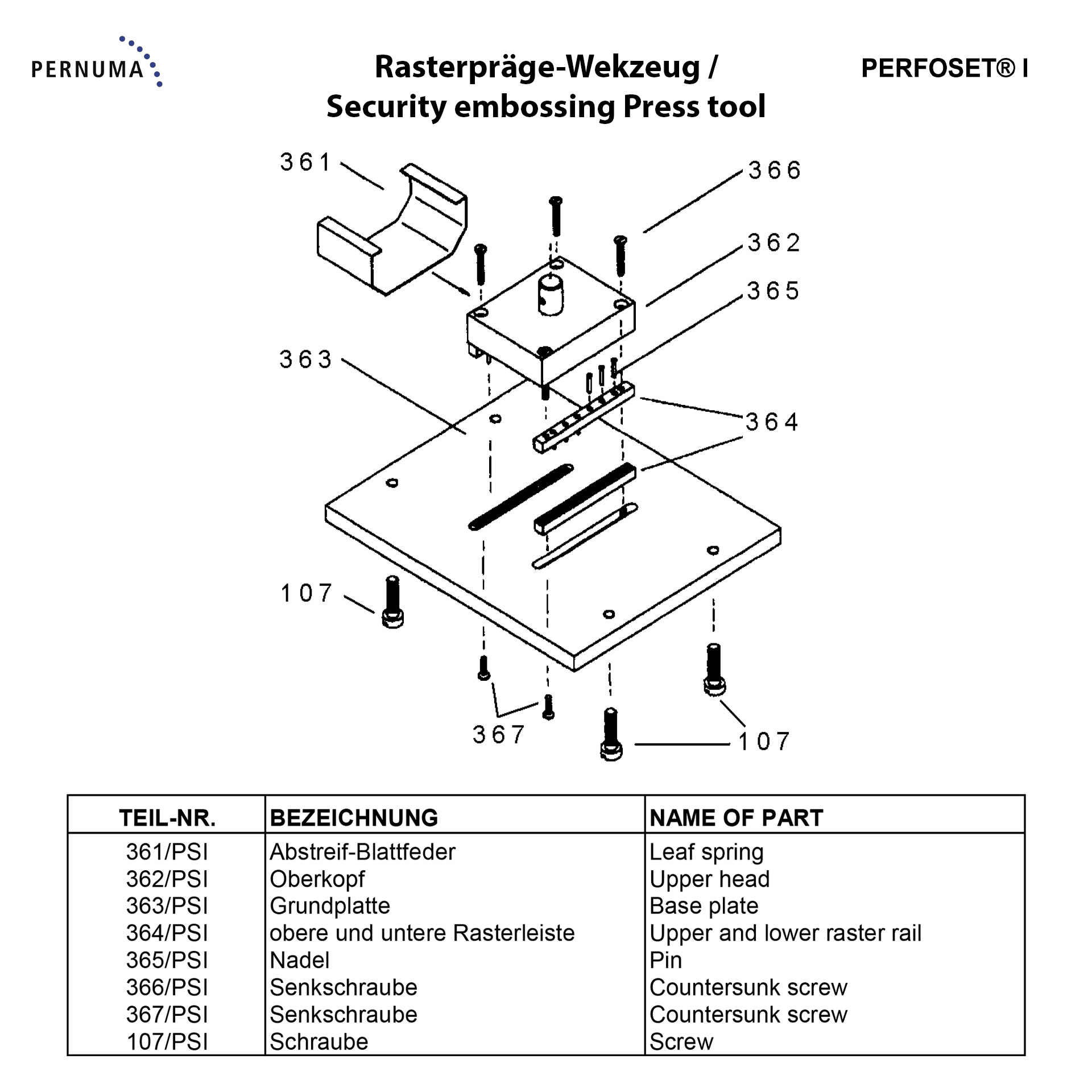 PERNUMA PERFOSET I Rasterpräge-Werkzeug Explosionszeichnung des Rasterpräge-Werkzeugs der PERNUMA PERFOSET I mit Oberkopf, Rasterleisten, Nadel, Blattfeder, Grundplatte und Senkschrauben.