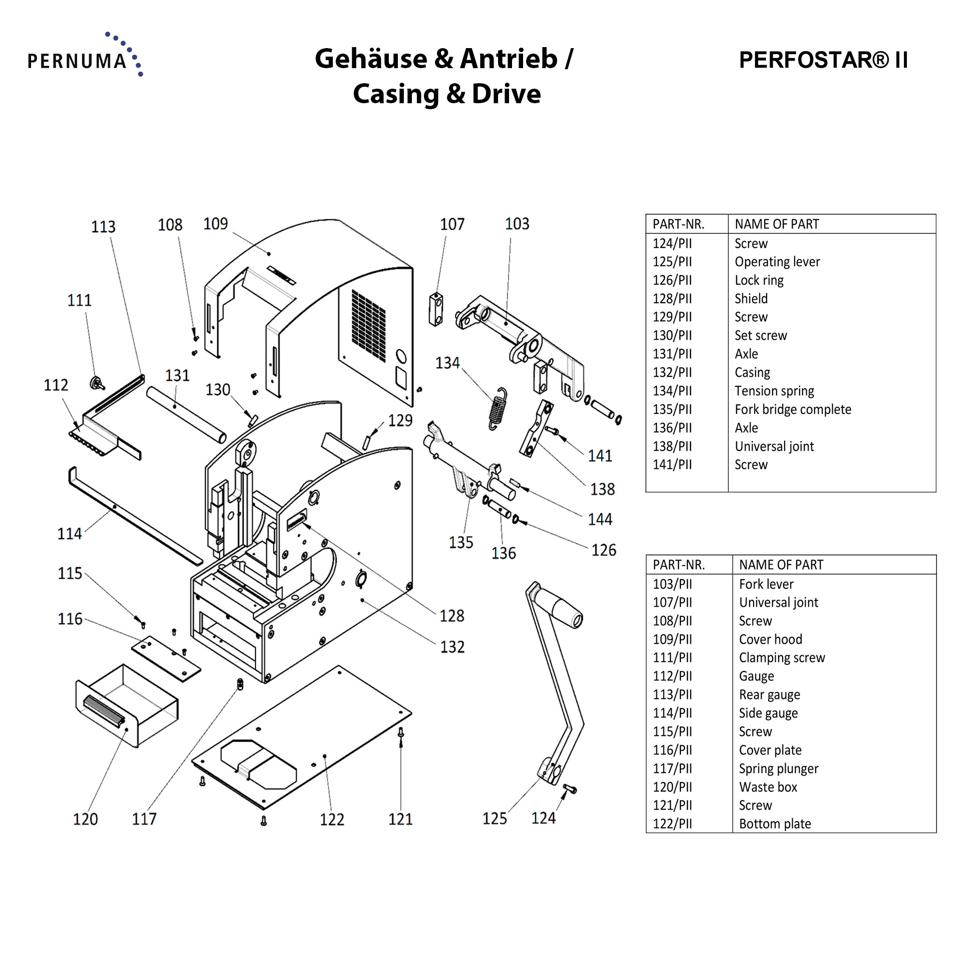 PERNUMA PERFOSTAR® II Gehäuse und Antrieb – Ersatzteilübersicht Explosionsdarstellung von Gehäuse und Antrieb der PERNUMA PERFOSTAR® II mit Kurbelhebel, Gelenkstücken, Federn, Achsen, Bodenplatte und Abfallkasten zur Ersatzteilzuordnung.