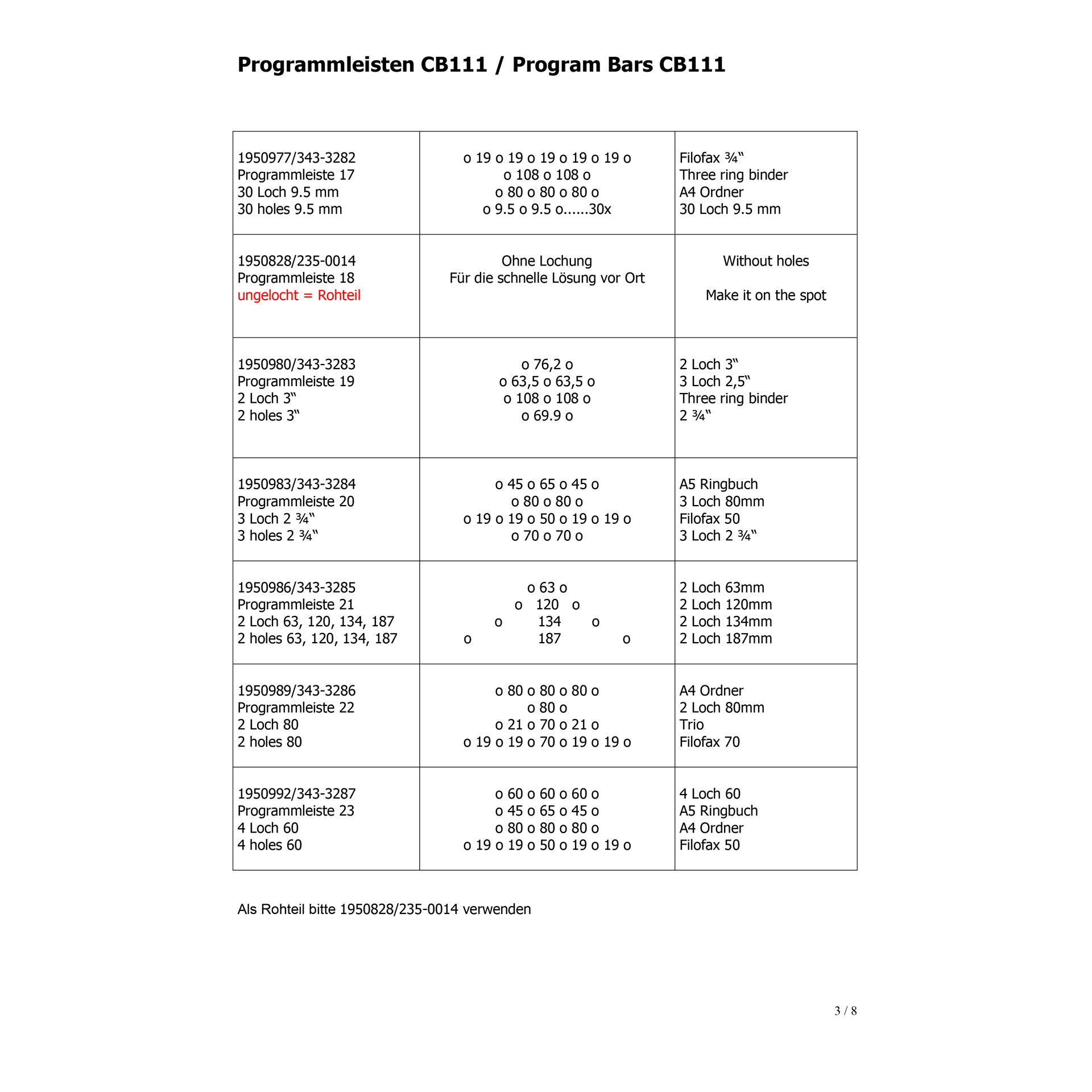 NAGEL Programmleiste für NAGEL Citoborma 111