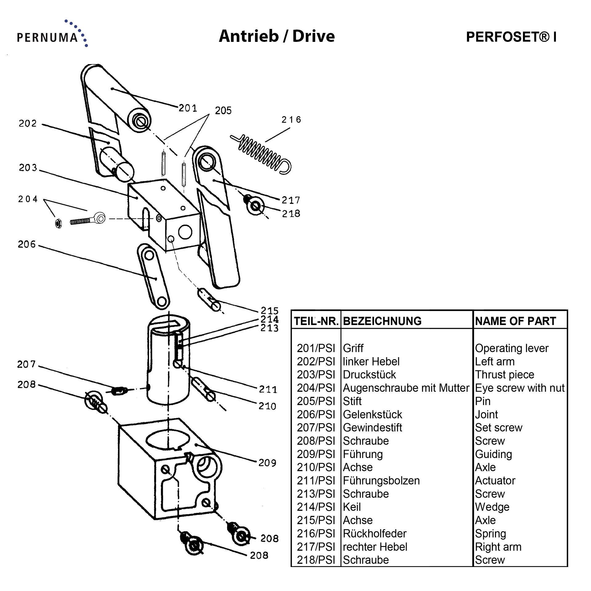 Explosionszeichnung des Antriebs der PERNUMA PERFOSET I mit Handhebel, Druckstück, Gelenkstück, Rückholfeder, Führungsbolzen, Achsen und Befestigungsschrauben.