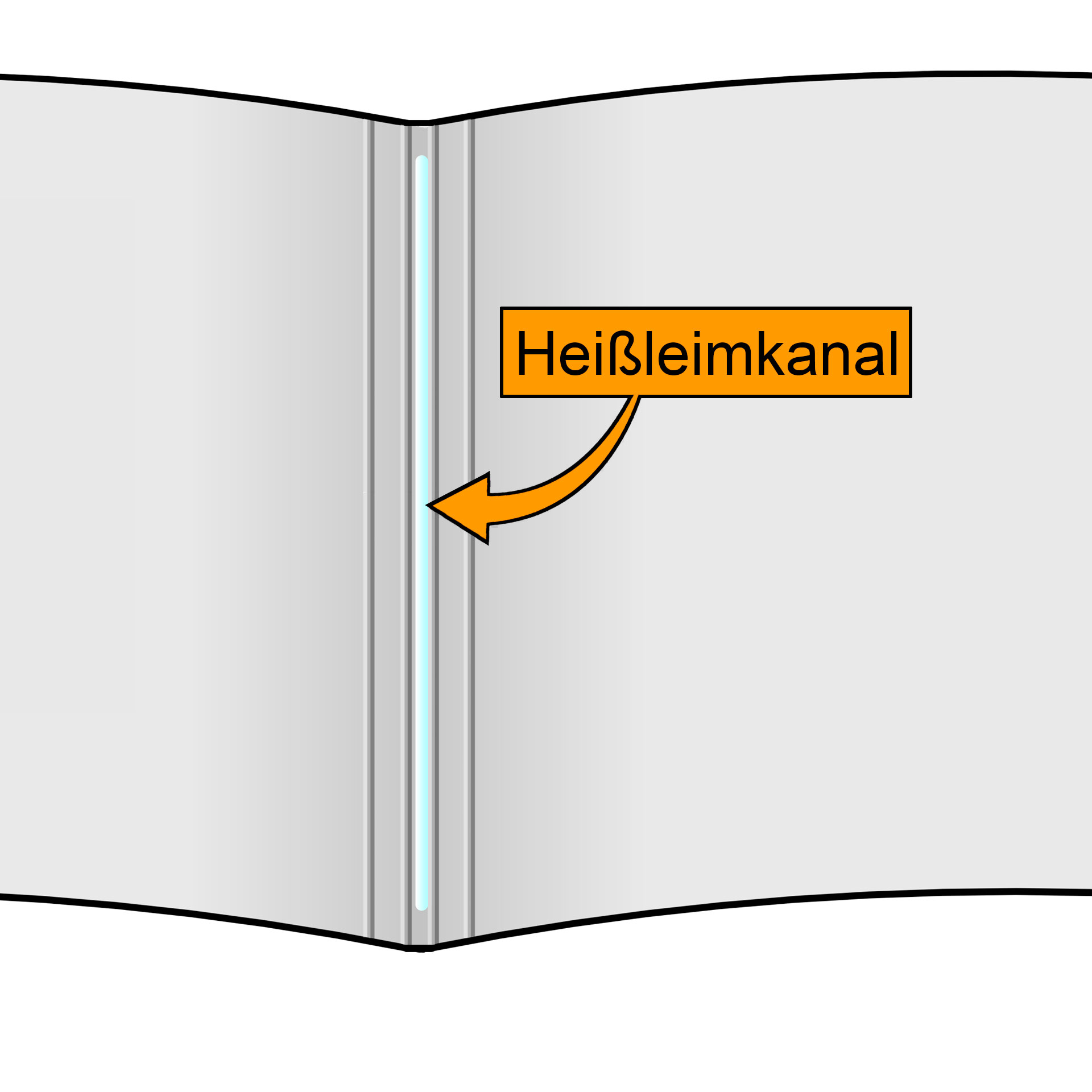 Grafik/Detailansicht: Heißleimkanal (innen) einer Vollkartonmappe, Thermobindemappen asu Karton im Querformat. Grafik/Detailansicht des Heißleimkanals einer Vollkartonmappe, Thermobindemappen asu Karton im Querformat.