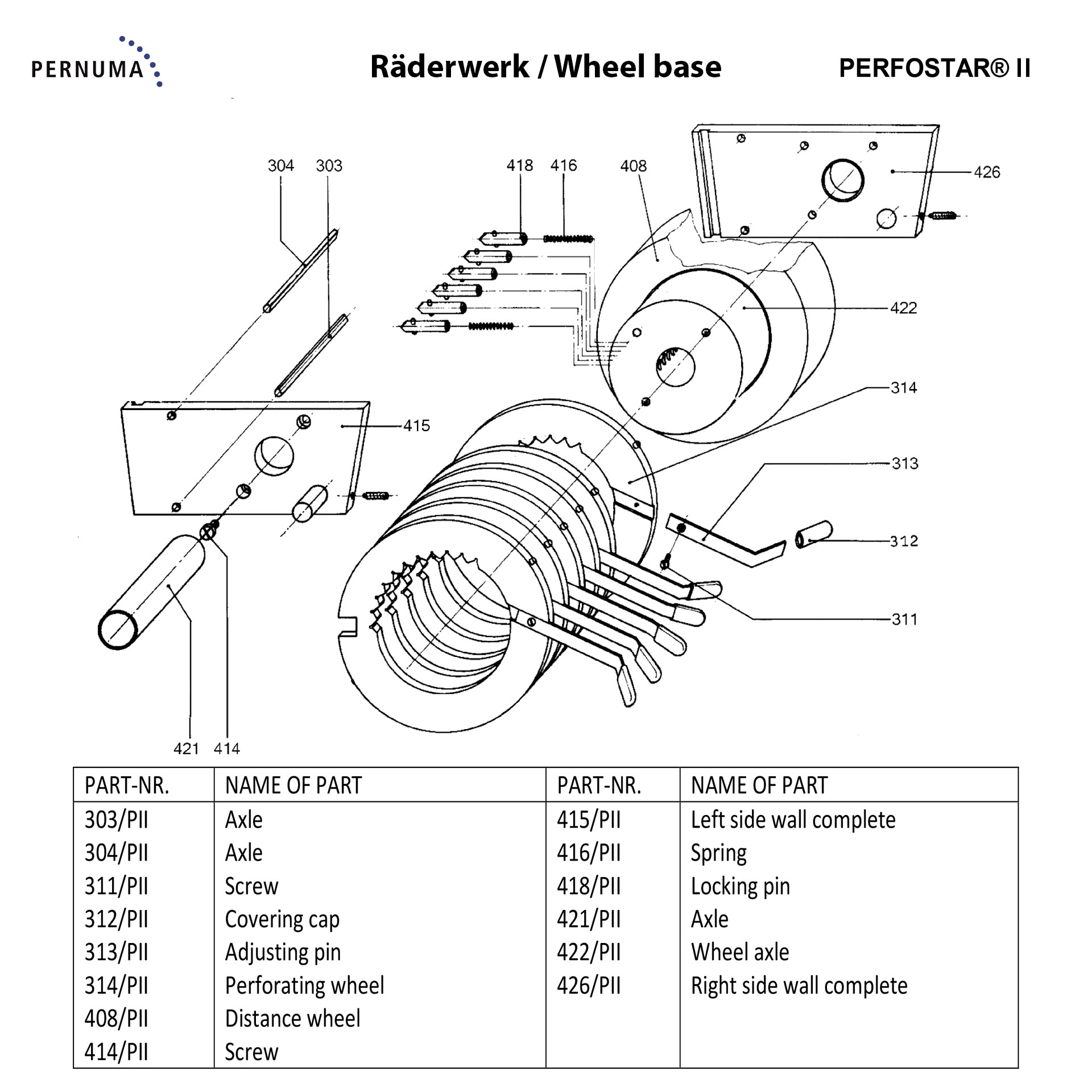 PERNUMA PERFOSTAR® II Räderwerk – Ersatzteilansicht Explosionsdarstellung des Räderwerks der PERNUMA PERFOSTAR® II mit Perforierrad, Distanzrädern, Achsen, Rastmechanik und seitlichen Führungselementen.