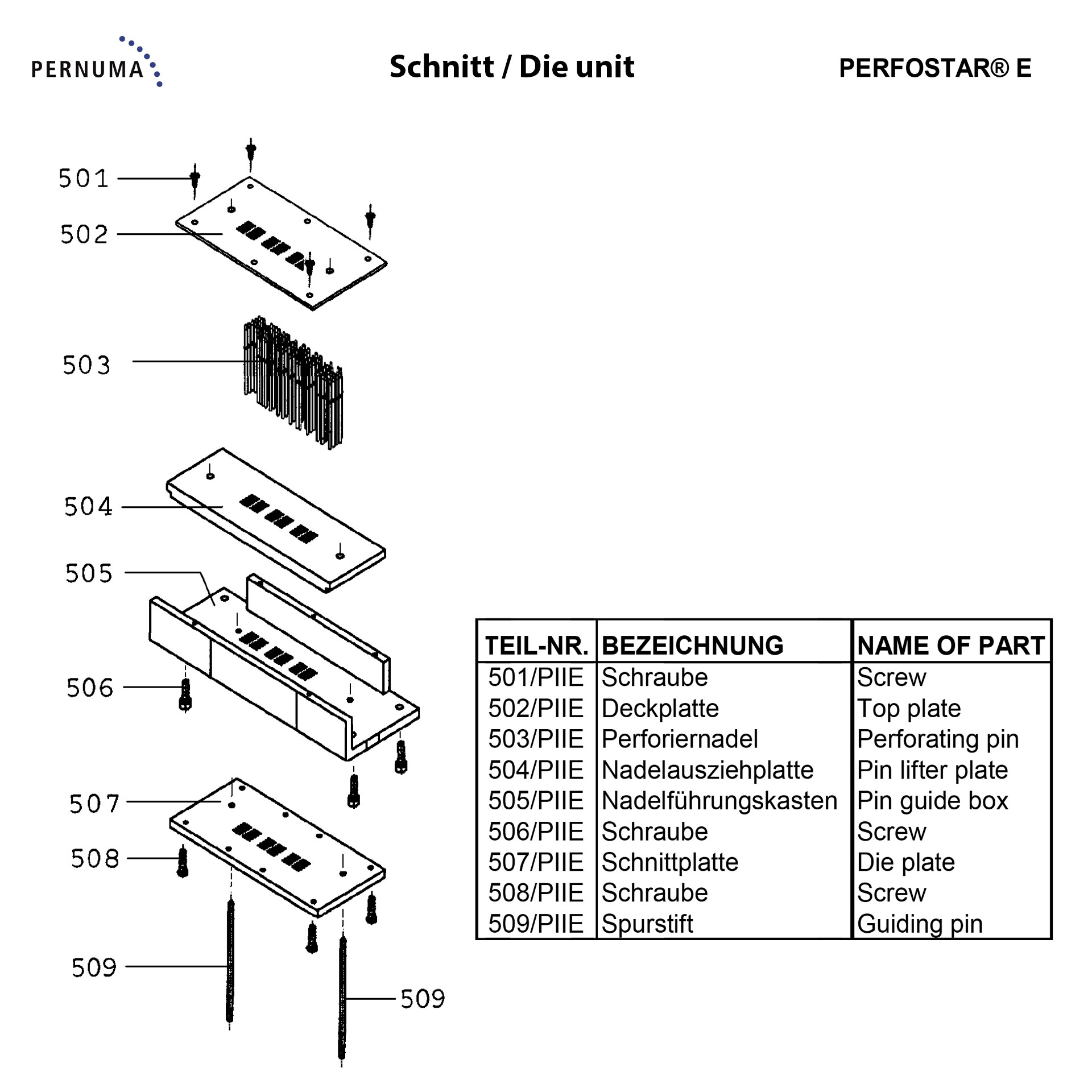 Schnitteinheit der PERNUMA PERFOSTAR E Explosionszeichnung der Schnitteinheit der PERNUMA PERFOSTAR E mit Deckplatte, Perforiernadeln, Nadelführungskasten, Nadelausziehplatte, Schnittplatte, Führungsstiften und Schrauben.