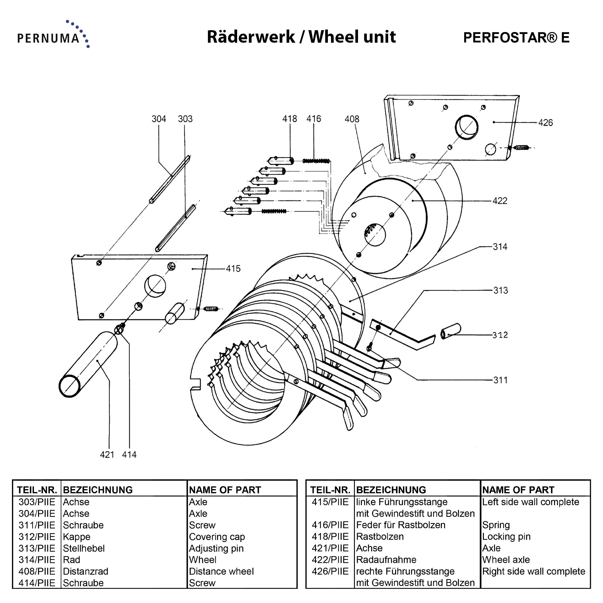 Räderwerk der PERNUMA PERFOSTAR E Explosionsdarstellung des Räderwerks der PERNUMA PERFOSTAR E mit Radaufnahme, Achsen, Distanzrädern, Stellhebel, Rastbolzen, Führungsstangen und Schraubverbindungen.