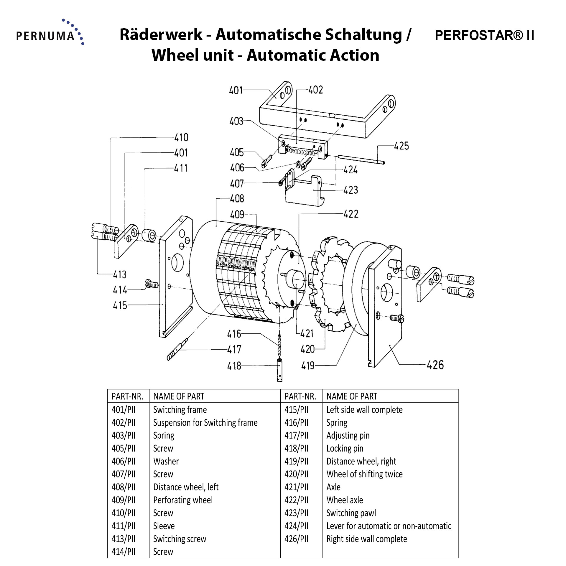 PERNUMA PERFOSTAR® II Räderwerk automatische Schaltung – Explosionszeichnung Explosionszeichnung des Räderwerks mit automatischer Schaltung der PERNUMA PERFOSTAR® II inklusive Schaltbügel, Federn, Rastbolzen, Schaltklinke, Achsen und Seitenwänden.