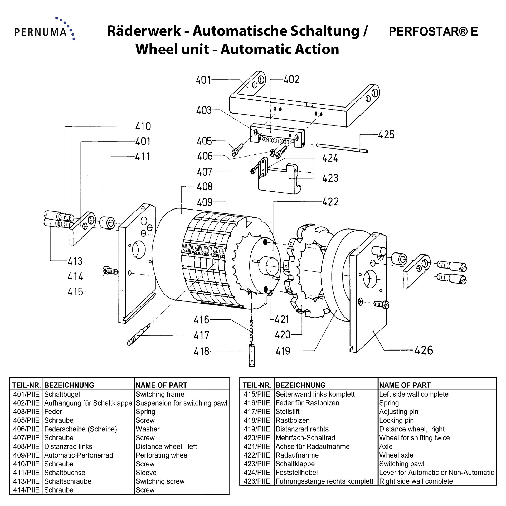 Räderwerk mit automatischer Schaltung der PERNUMA PERFOSTAR E Explosionszeichnung des Räderwerks mit automatischer Schaltung der PERNUMA PERFOSTAR E mit Schaltbügel, Federn, Distanzrädern, Perforierrad, Rastbolzen, Achsen und Schaltmechanik.