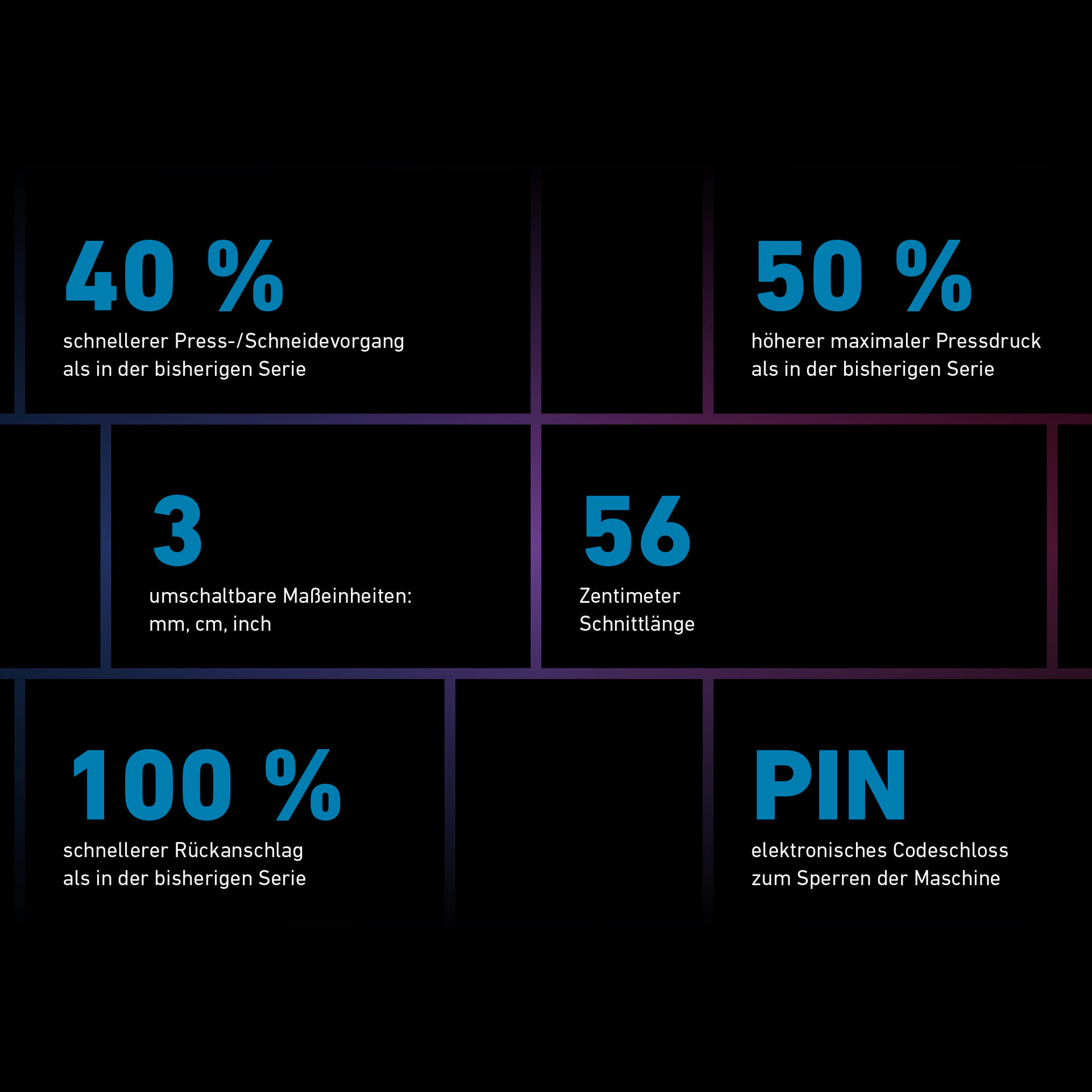 ideal the 68 stapelschneider - digitale programmeinstellung ideal the 68 stapelschneider - digitale programmeinstellung