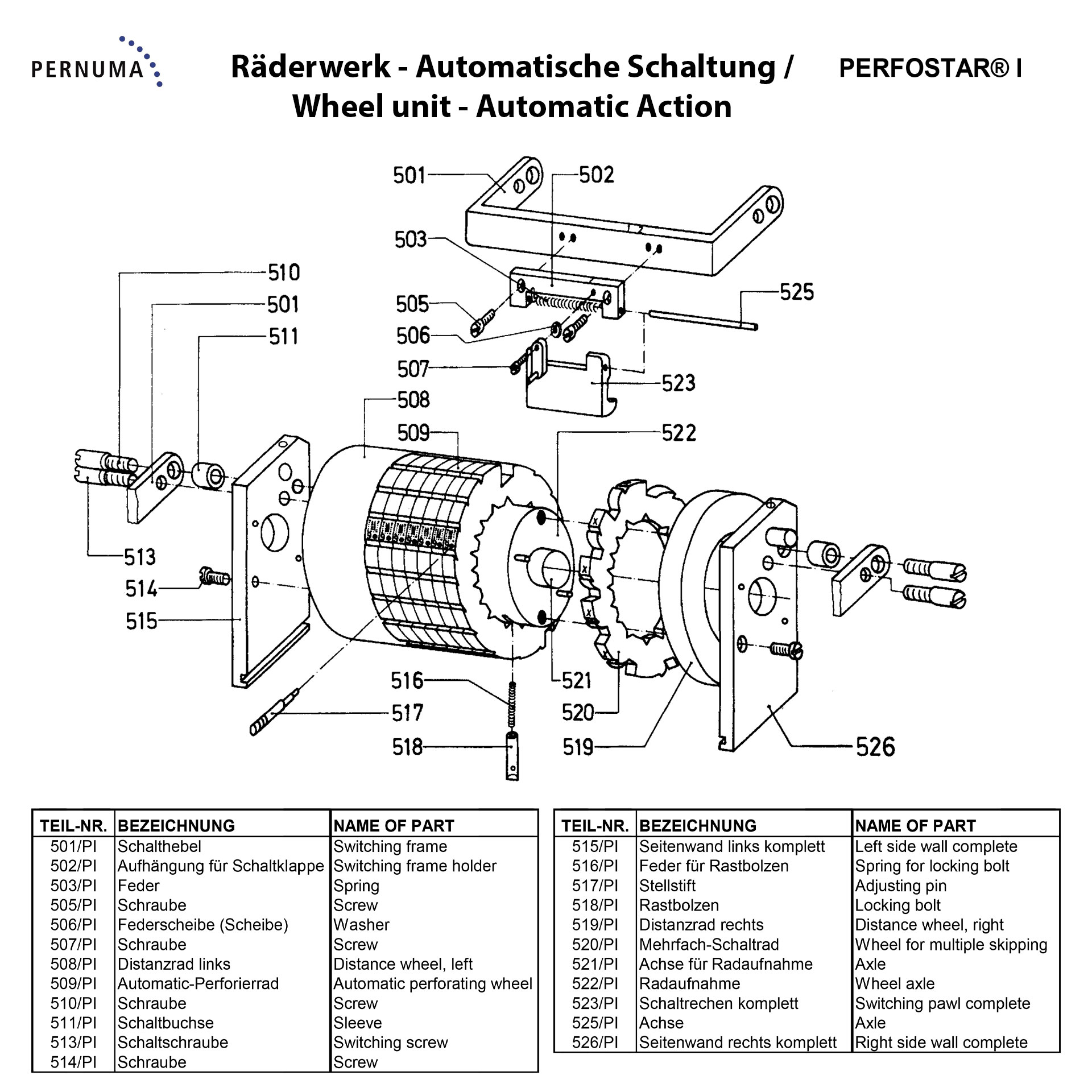 Räderwerk mit automatischer Schaltung der PERNUMA PERFOSTAR I Explosionszeichnung des Räderwerks mit automatischer Schaltung der PERNUMA PERFOSTAR I mit Schalthebel, Schaltklappe, Federn, Distanzrädern, automatischem Perforierrad, Rastbolzen, Achsen und Seitenwänden.