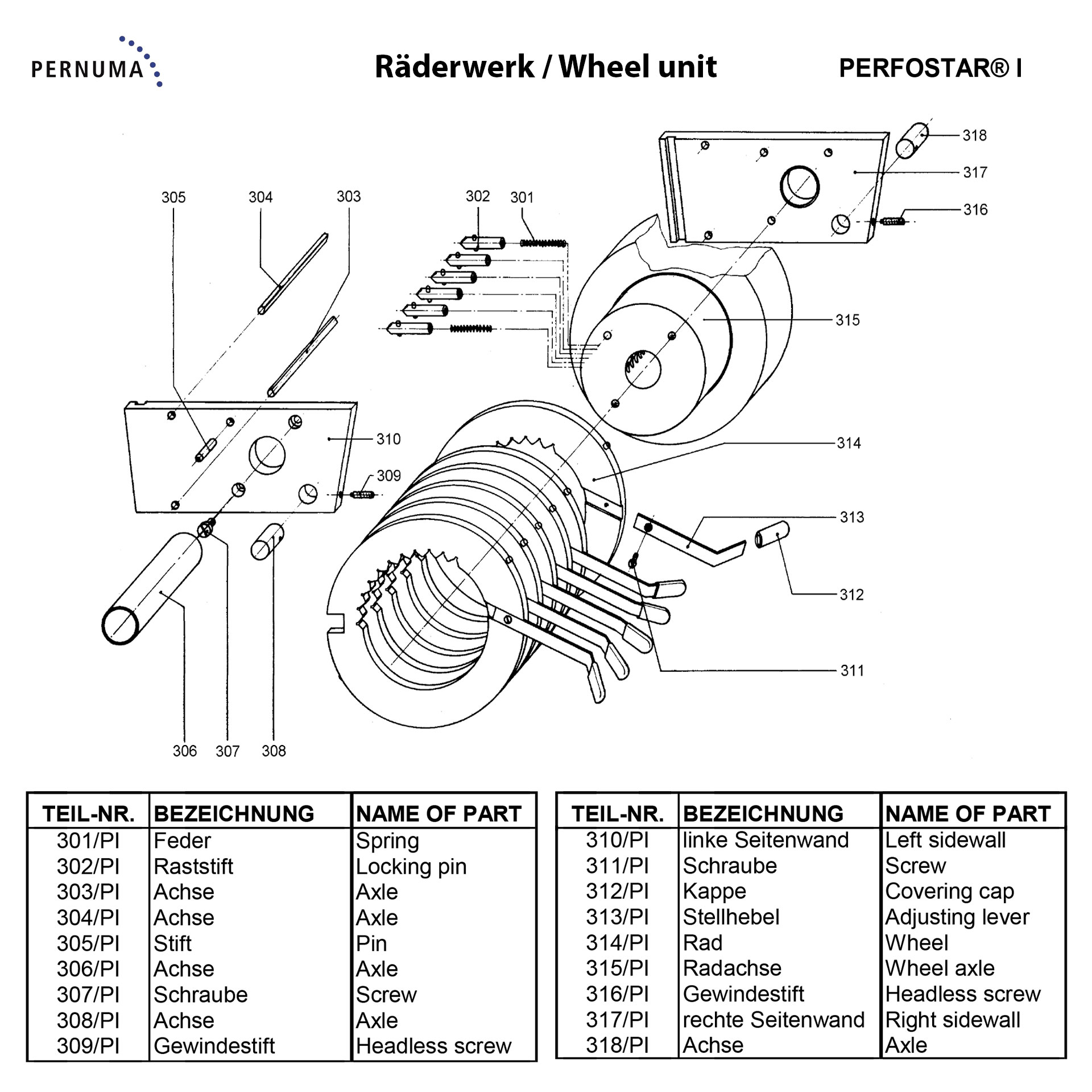 Räderwerk der PERNUMA PERFOSTAR I Explosionsdarstellung des Räderwerks der PERNUMA PERFOSTAR I mit Rad, Radachse, Stellhebel, Raststift, Distanzrad, Seitenwänden, Achsen und Schraubverbindungen.