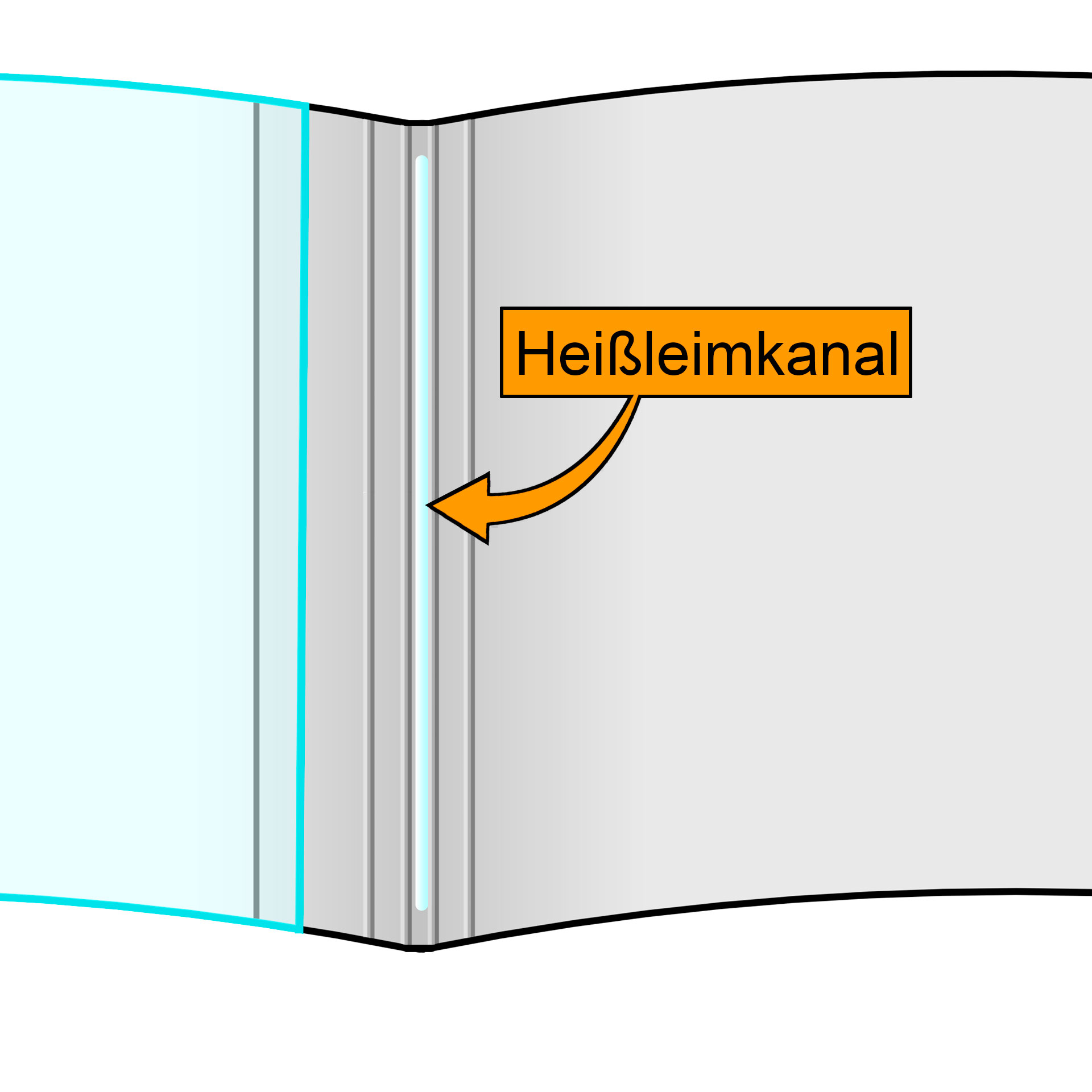 Grafik/Detailansicht: Heißleimkanal (innen) von einer Thermobindemappe mit Folien-Cover (matt)