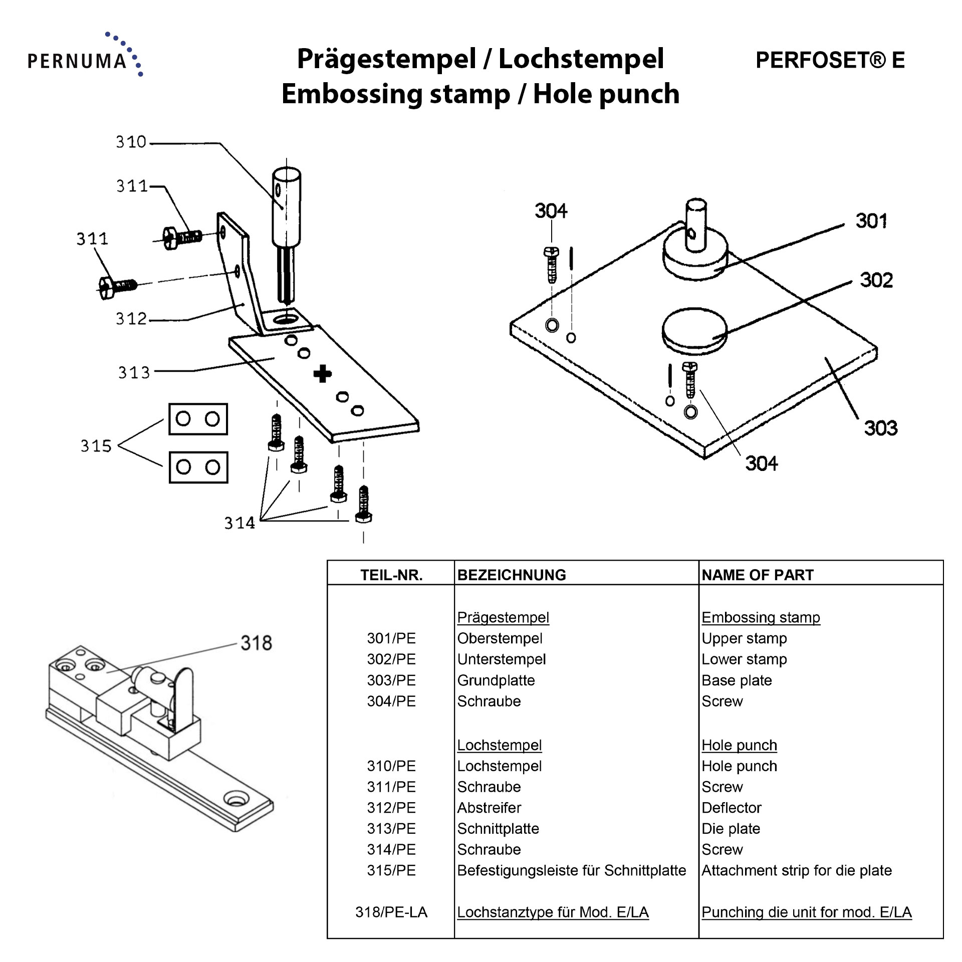 Explosionsdarstellung des Prägestempels und Lochstempels der PERNUMA PERFOSET E mit Ober- und Unterstempel, Grundplatte, Schnittplatte, Abstreifer und Schraubverbindungen.
