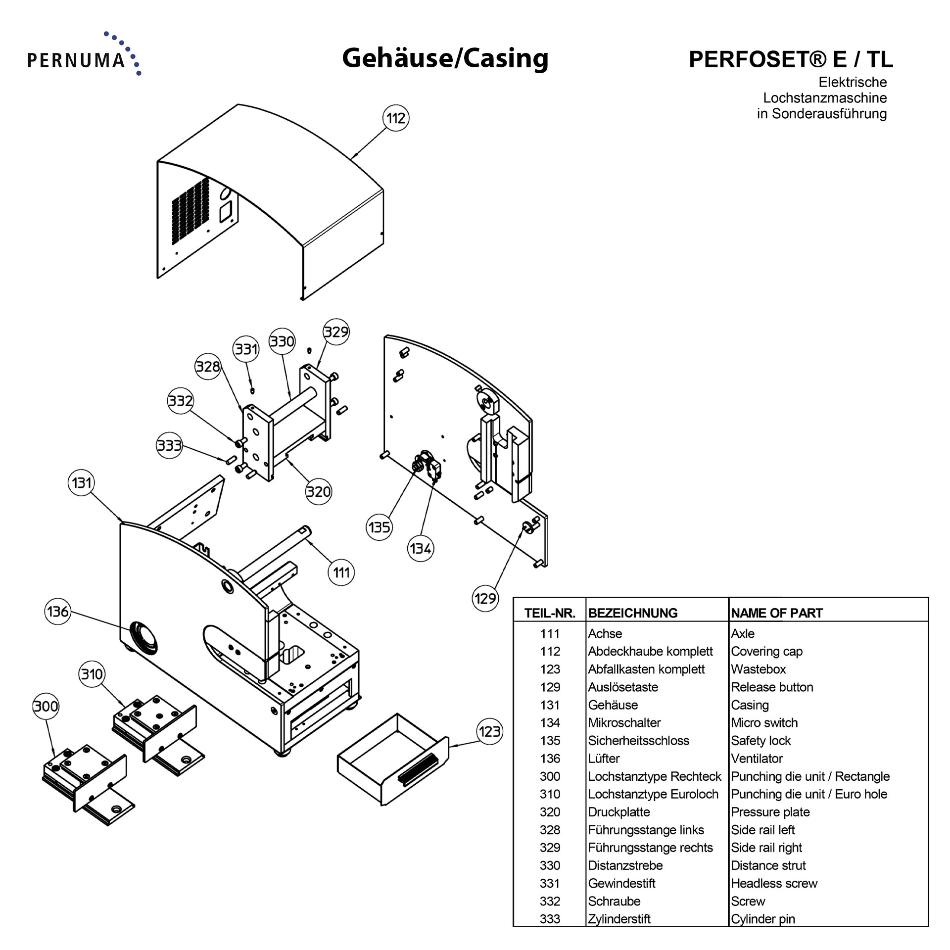 PERNUMA PERFOSET E / TL Gehäusebaugruppe im Detail Explosionszeichnung des Gehäuses der PERNUMA PERFOSET E / TL mit Grundgehäuse, Achse, Druckplatte, Lochstanztypen, Lüfter, Sicherheitsschloss und Abfallkasten.
